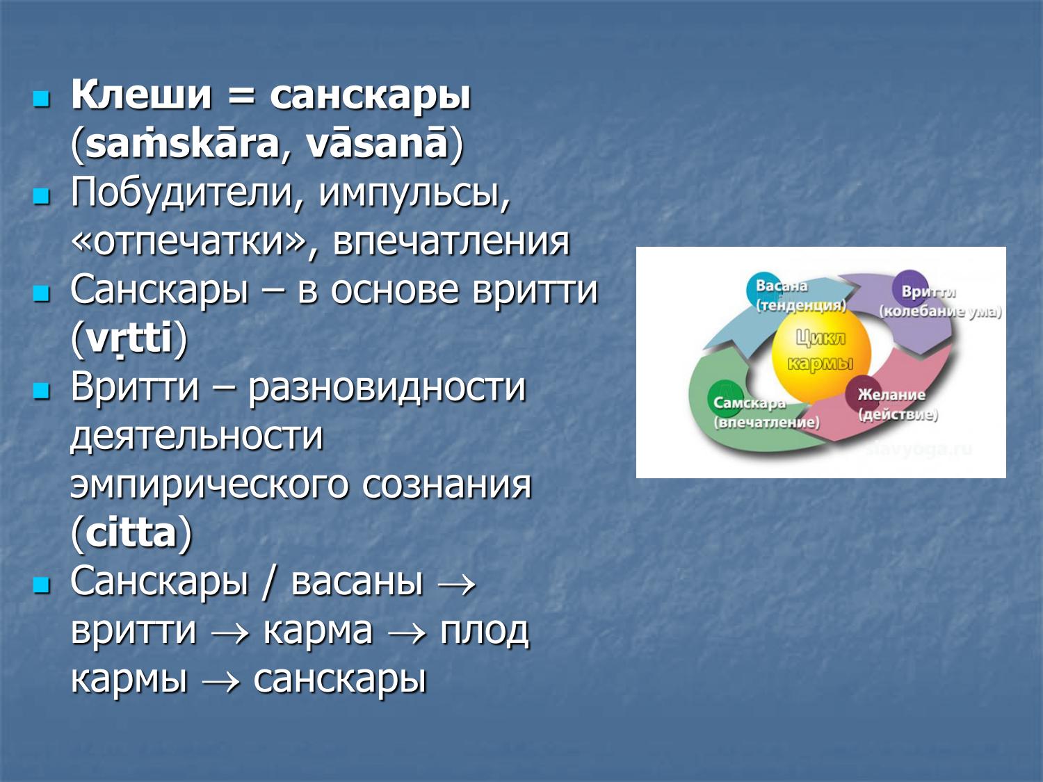 Колесо кармы: санскары → вритти → карма → плод → санскары. Цикл сансары