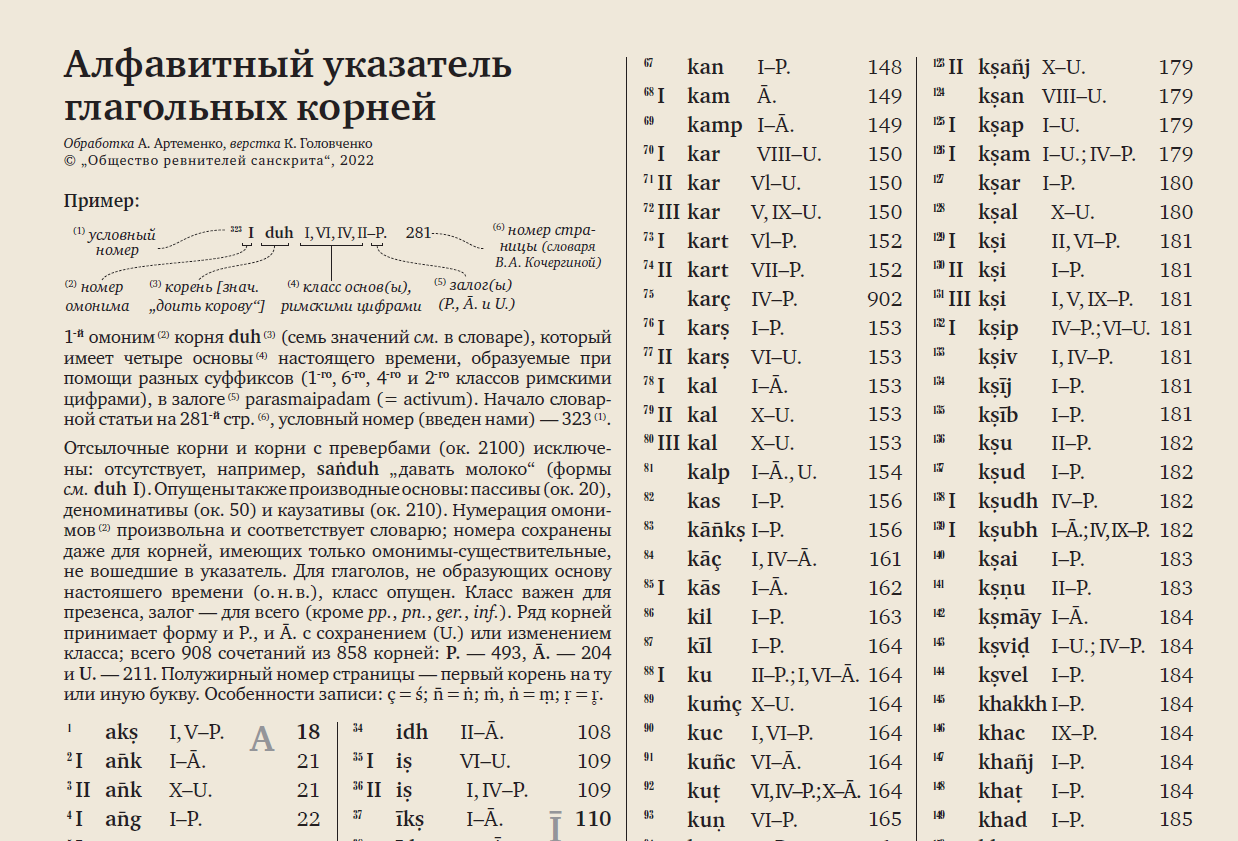 S m s l sanskrit pro. Производные отыменные глаголы. Отыменные глаголы. Учебник санскрита.